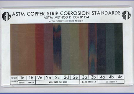 铜片腐蚀比色卡